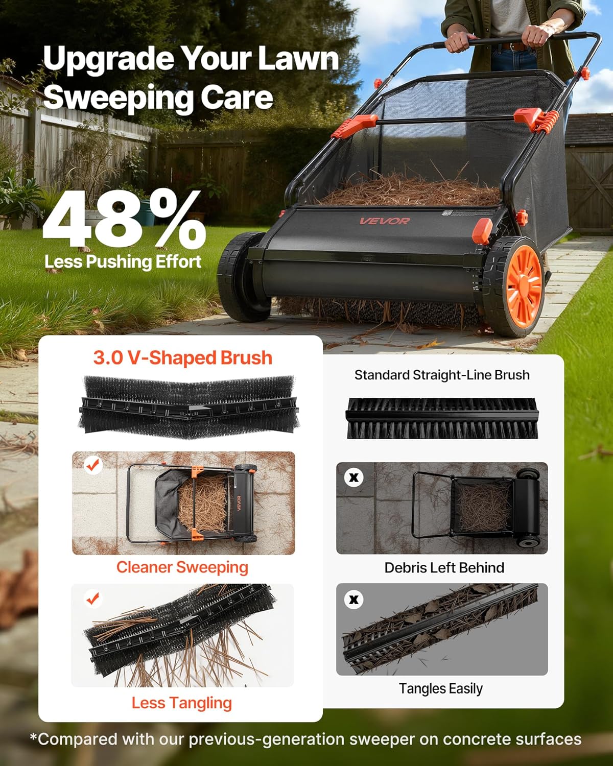 The Large Heavy-Duty Leaf Sweeper (30in)