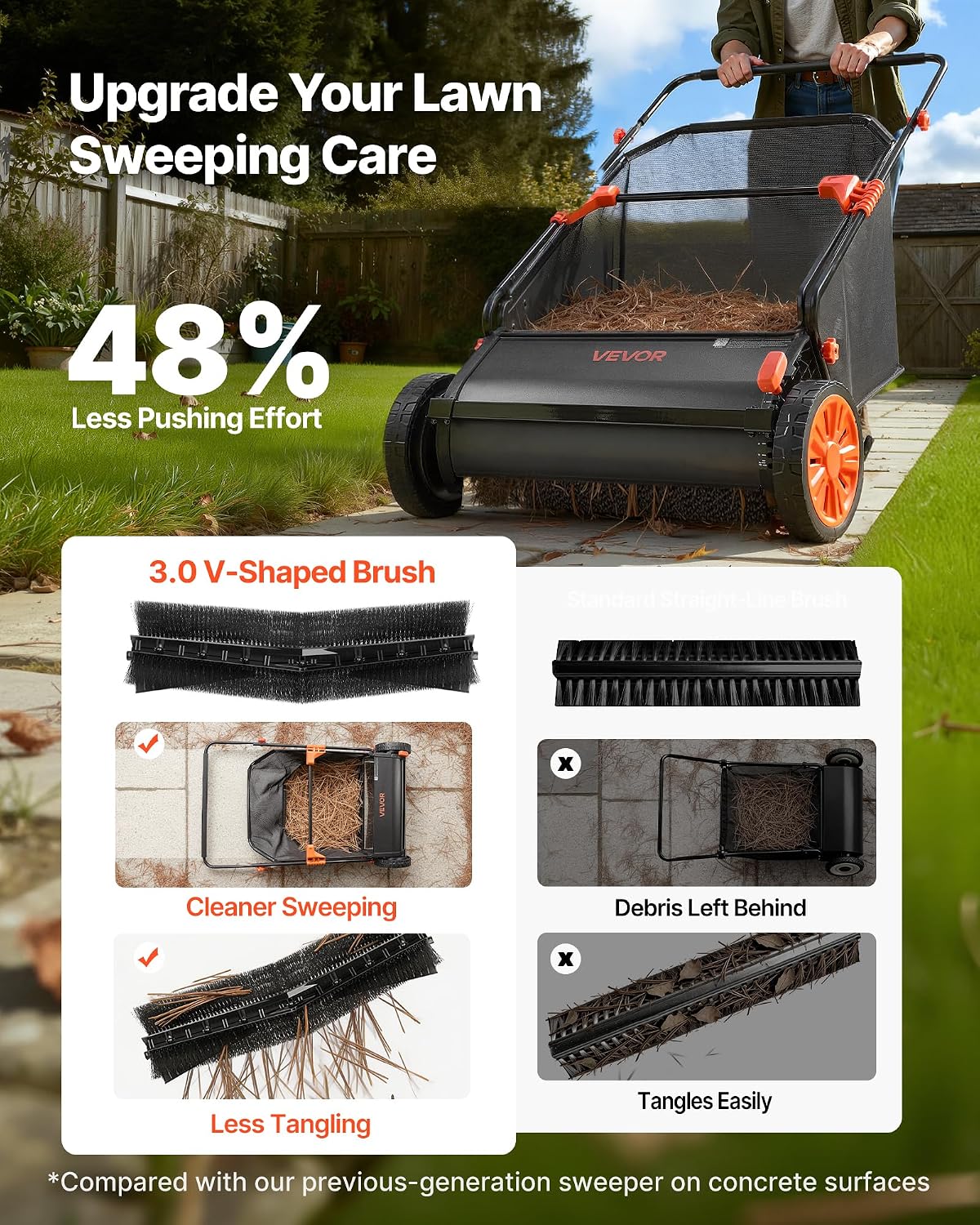 The Push Lawn Sweeper (26in) Leaf Clams
